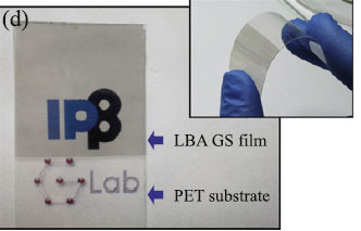 metamaterial